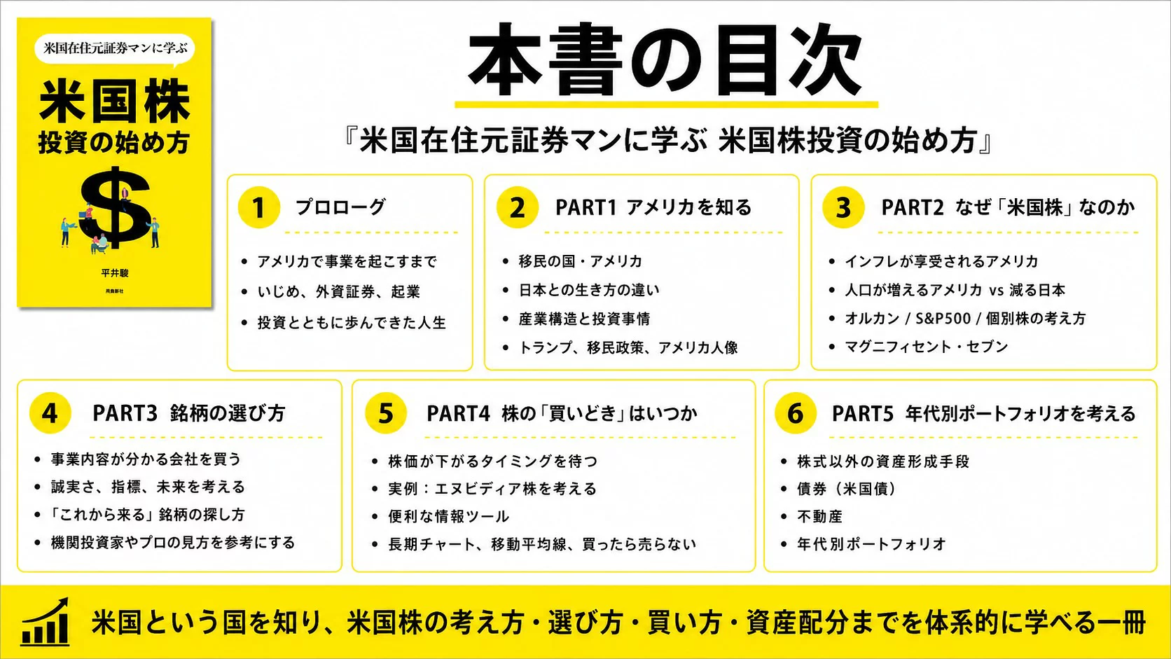 本書の目次